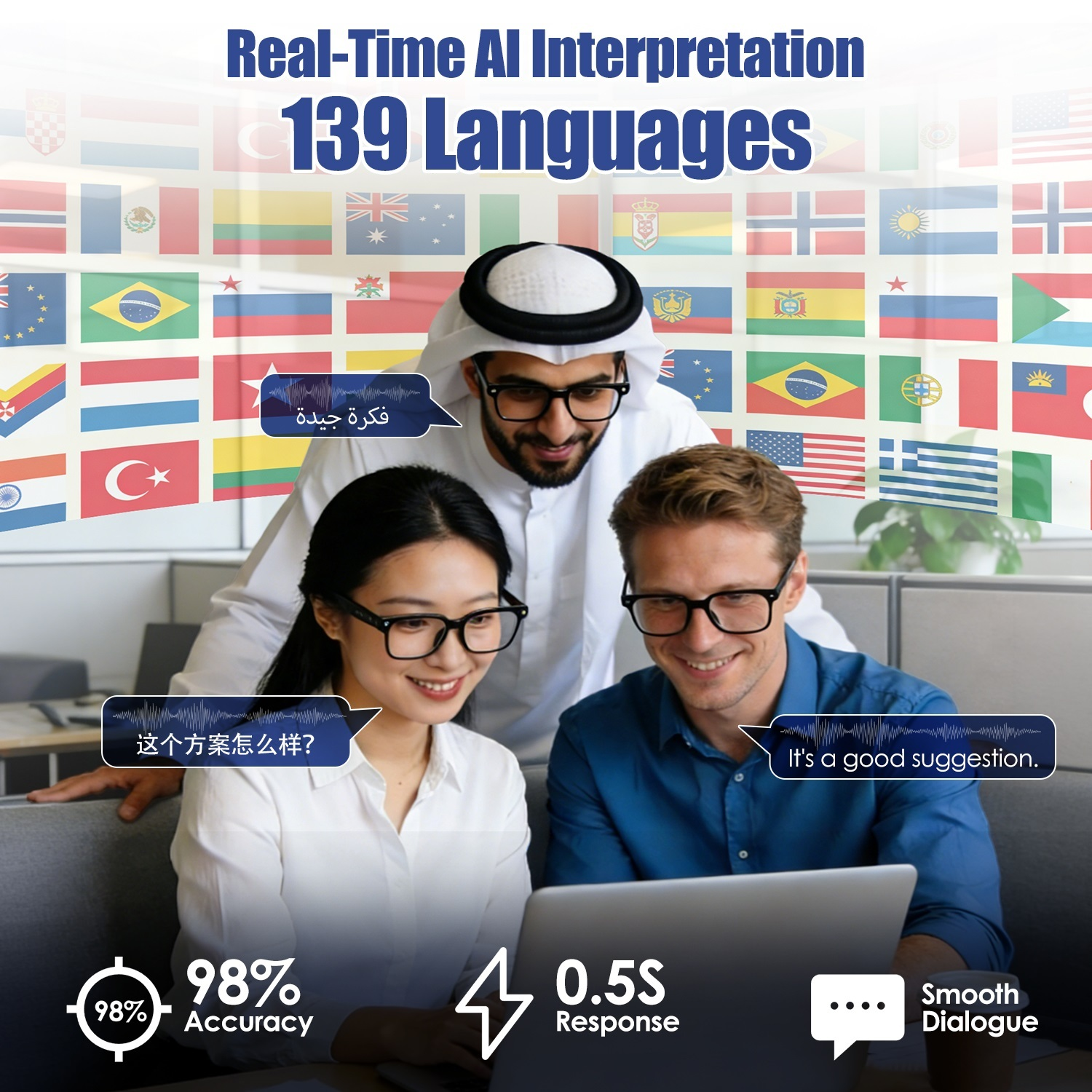 1Pc AI Smart Glasses With Camera And Audio 8MP HD1080P Real Time Translation 139 Languages Voice Assistant AI Photo Recognition Music Playback & Hands-Free Calling For Travel Meeting Vlog - Image 5