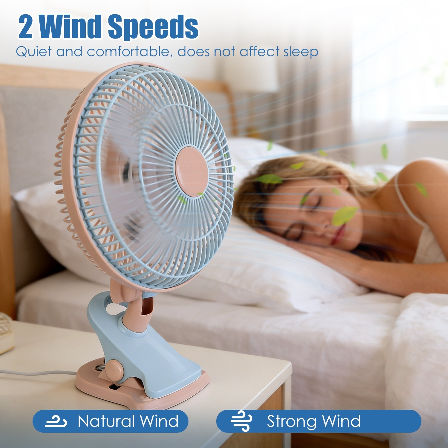 8.66In Oscillating Clip On Fan 2 Speeds Quiet Clamp Fan With 90 Degree Oscillating & Tilting Angle Desktop Wall Mount For Home Office Dorms Strollers - Image 2